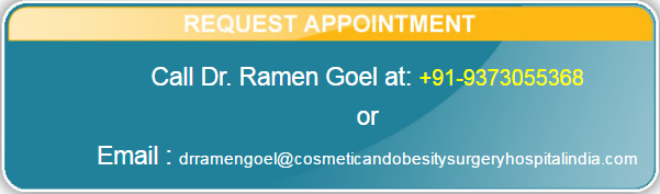 Dr Ramen Goel Best Weight Loss Surgeon in India